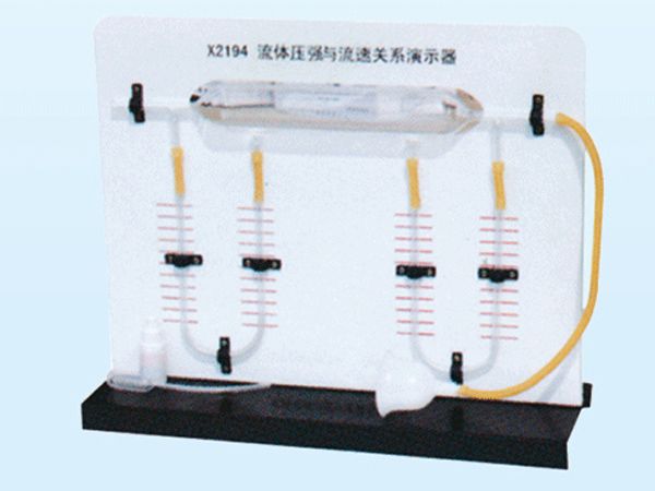 流體流速與壓強關(guān)系演示器